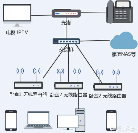 beat365亚洲体育官方网站