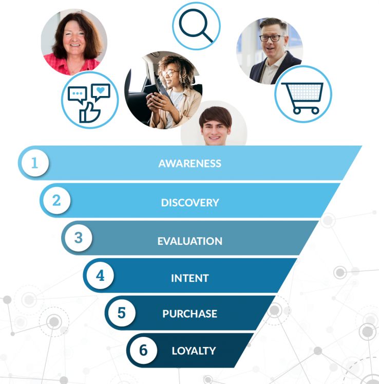 beat·365-我国农业企业化问题研究综述(图3) beat·365