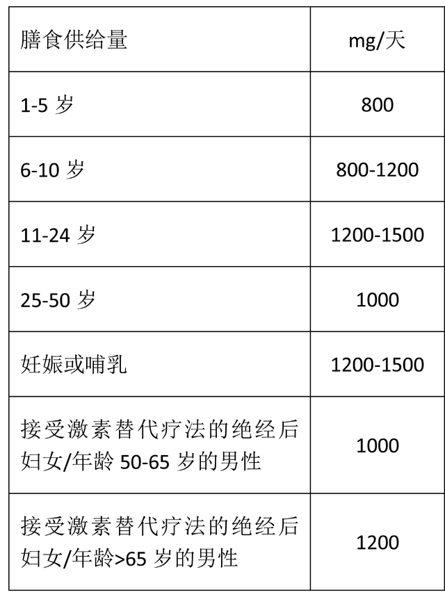 欧盟农业生态补贴政策的经验及启示“beat365亚洲体育官方网站”(图1) beat·365