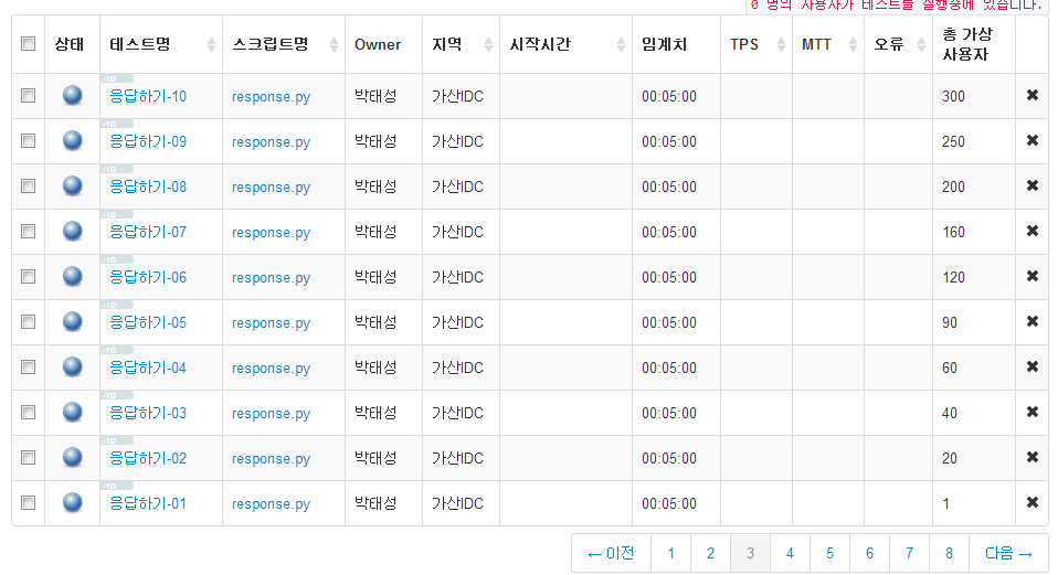 “beat·365”车邻(图2) beat·365