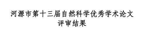 
这80篇论文获评河源自然科学优秀学术论文 有你认识的吗？“beat365官网”(图4)