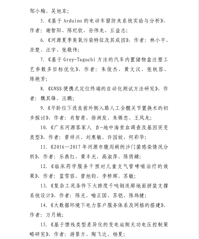 
这80篇论文获评河源自然科学优秀学术论文 有你认识的吗？“beat365官网”(图8)