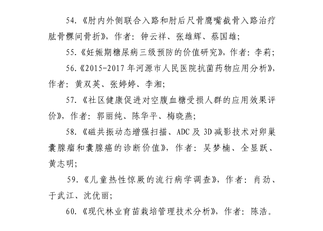 
这80篇论文获评河源自然科学优秀学术论文 有你认识的吗？“beat365官网”(图17)