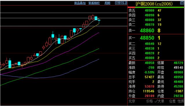 beat·365_留别(图1) beat365亚洲体育官方网站